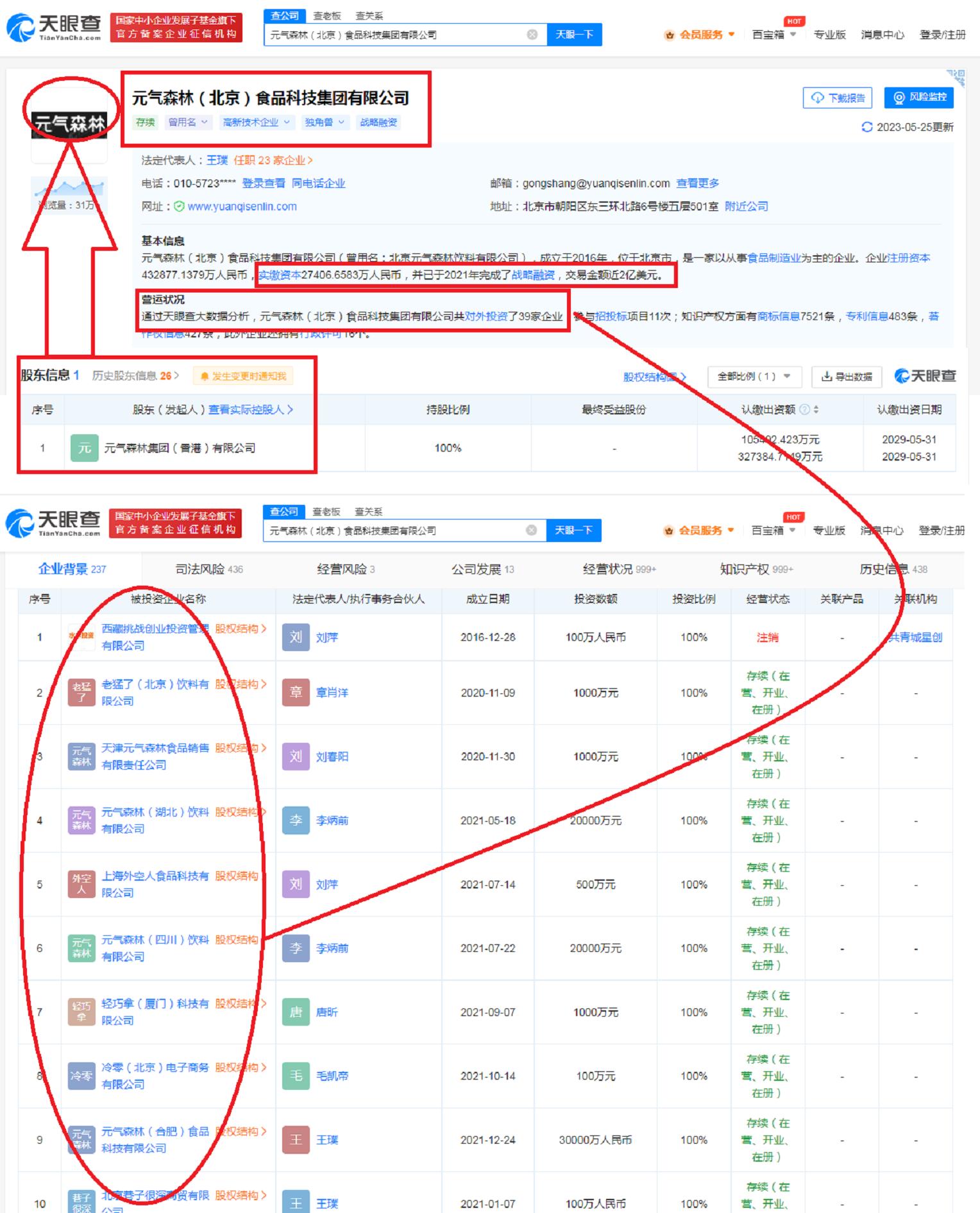 安徽96年创业小伙年入500万,80后创业者合肥创业