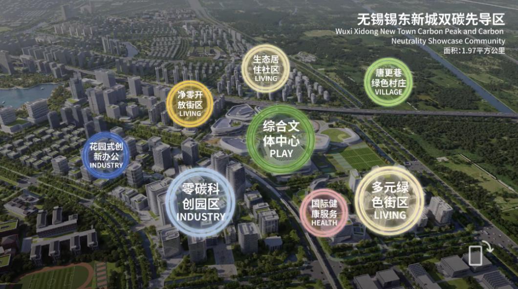 无锡锡东新城文体中心,锡东文体中心