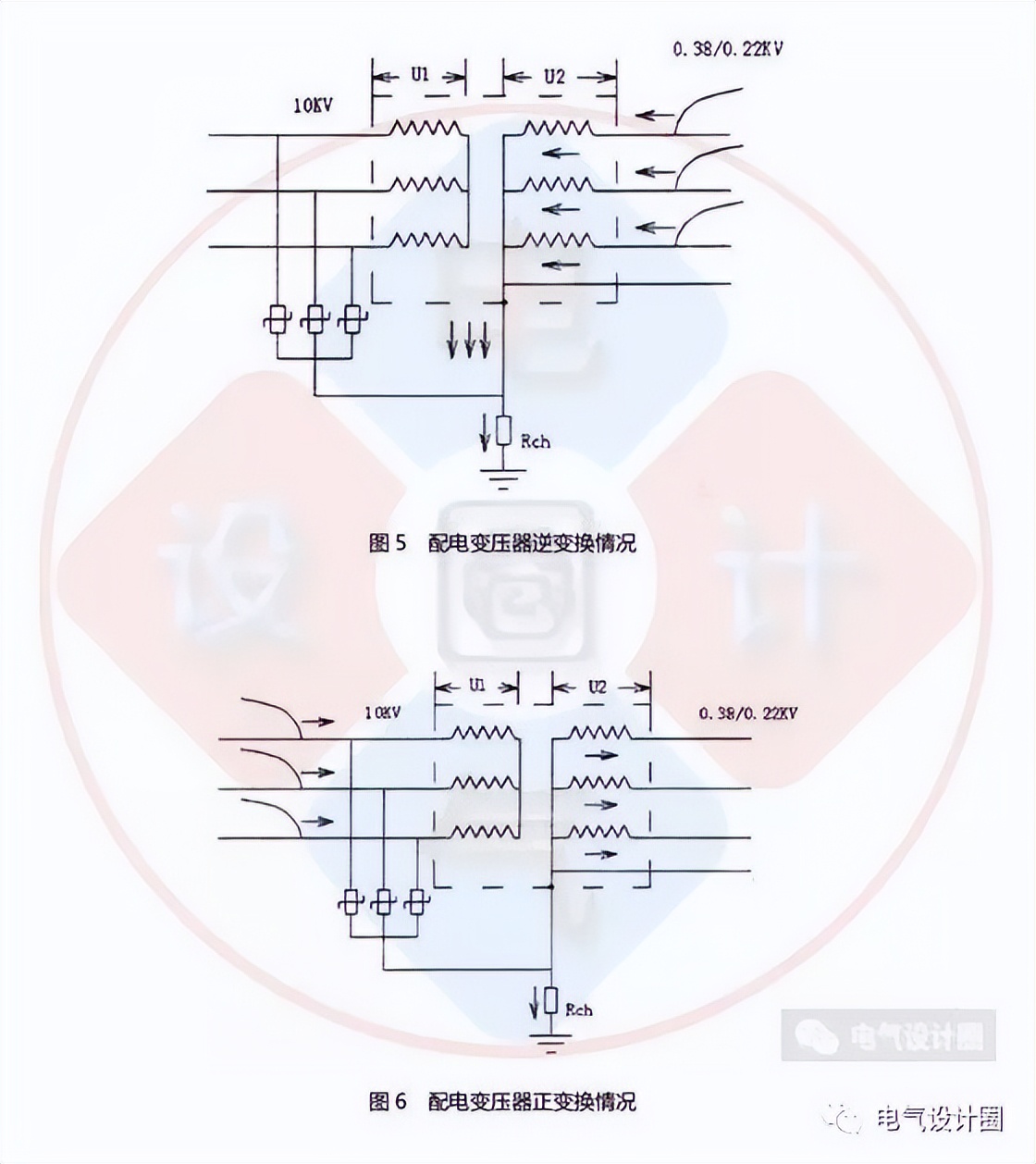 变电站配电室接地线工艺方法图,配电站变压器接地