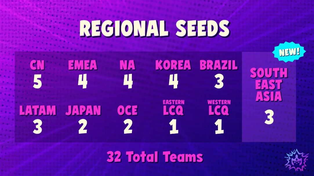 s8新版本云顶之弈t0阵容,云顶之弈s8t0阵容排行最新版本