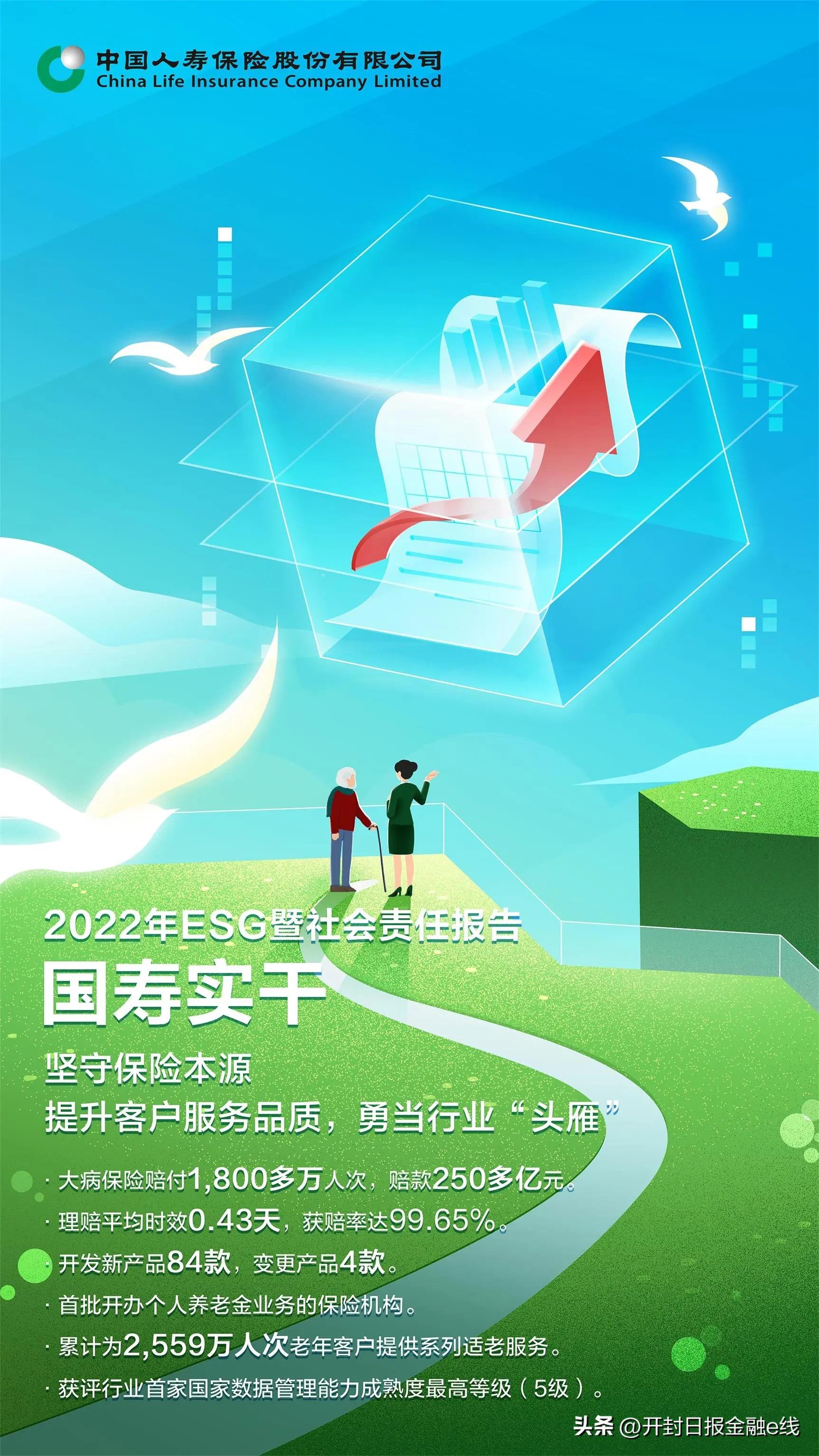 中国人寿保险深度报告,2018年中国人寿保险公司总结