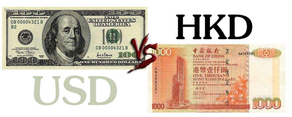 3100点买入,2800点空仓好还是抄底好