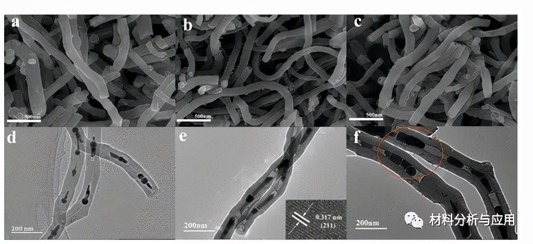 *疆新**大学：碳纳米管封装的Bi2S3纳米棒作为锂离子/锂硫电池的电极