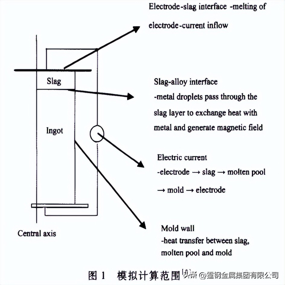 闀嶅熀鍚堥噾inconel600,闀嶅熀鍚堥噾inconel600姣旈噸