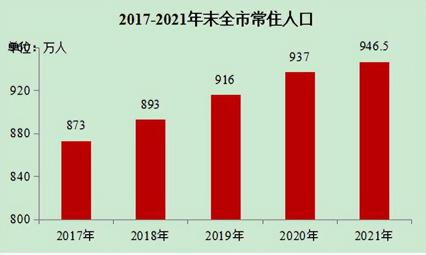 合肥房产板块价值分析图,合肥房产有投资价值吗