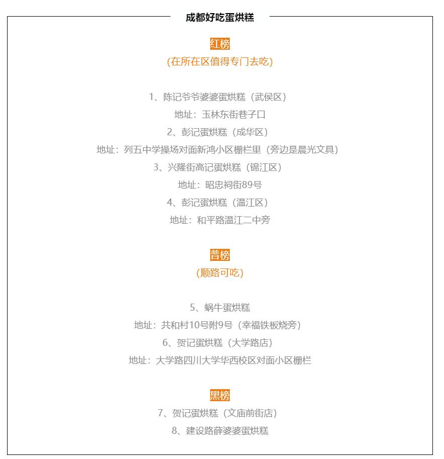 最详细成都旅游攻略,三天成都旅游全攻略