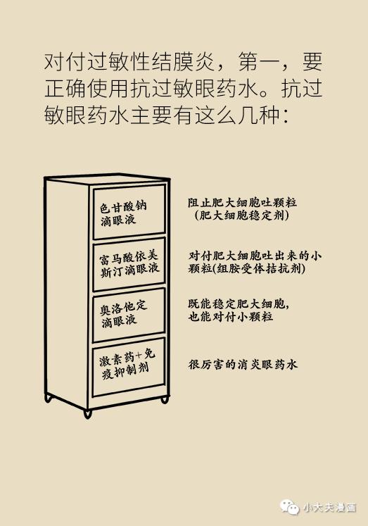 眼睛红痒是什么原因用什么眼药水,眼睛干痒是怎么回事用什么眼药水