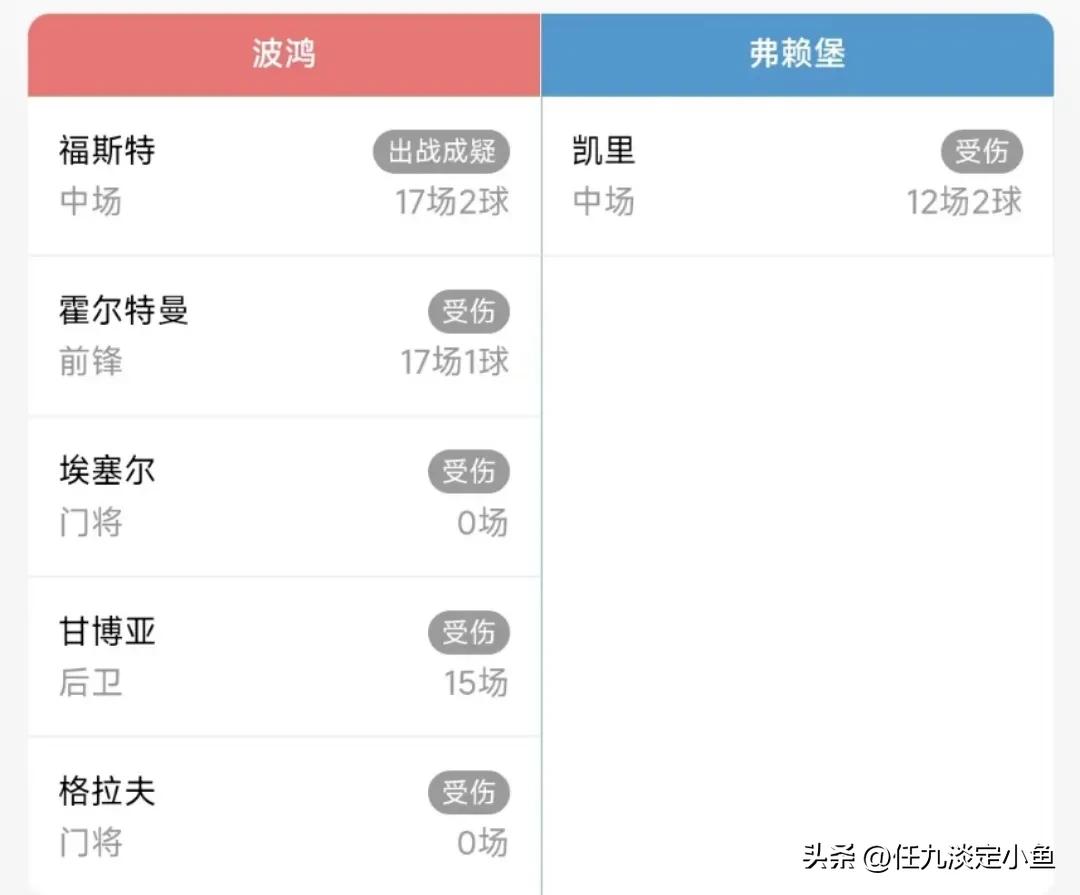 胜负彩22151期切尔西vs尤文推荐,胜负彩24026期球队伤停