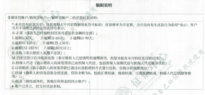 姝ｅ父涓汉寰佷俊鎶ュ憡鍥剧墖,璇︾増寰佷俊鎶ュ憡鎬庝箞鐪嬫噦