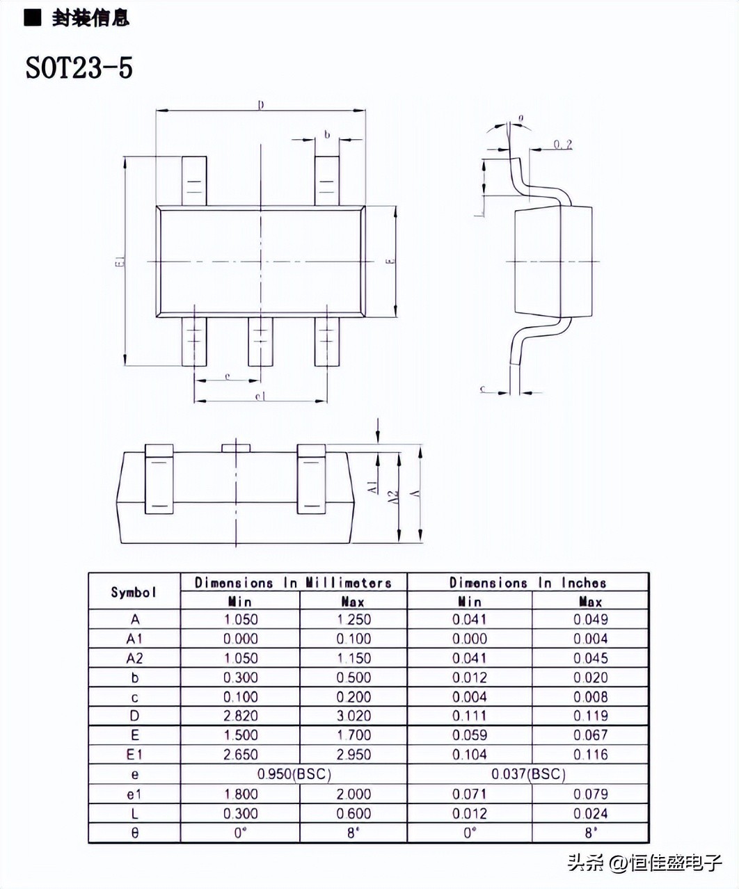 高性能低压差线性稳压器原厂厂家,同步降压型稳压器厂家