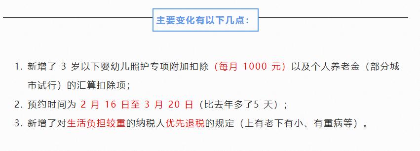 一年一度的退税有车税吗,2019年退税截止时间过了还能退吗