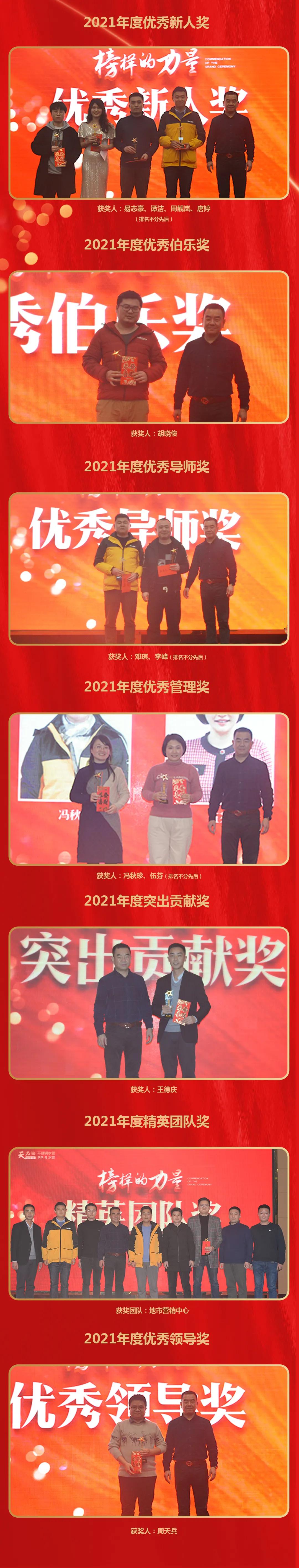 鍚屽績鑱氬姏鍐嶅垱浣崇哗,鍚屽績鍚岃鑱氬姏鍙戝睍涓婚娲诲姩