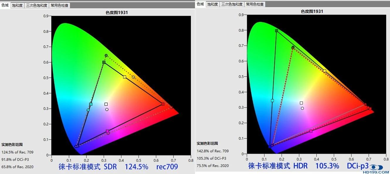 坚果n1ultra4k激光投影,坚果N1Ultra三色激光投影仪