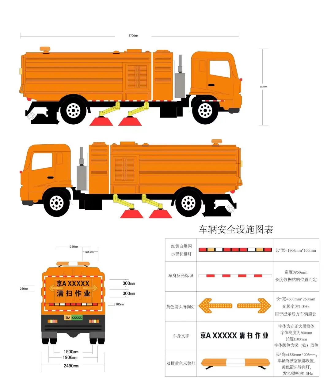五一外地车早高峰出行规定,五一开车进京最新规定
