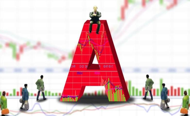 2022年经济形势和投资机遇,2020年经济难不难