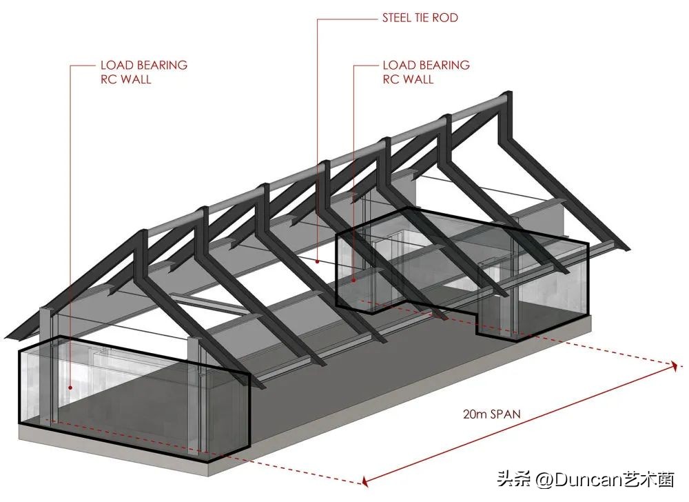 株式会社日建设计,株式会社设计