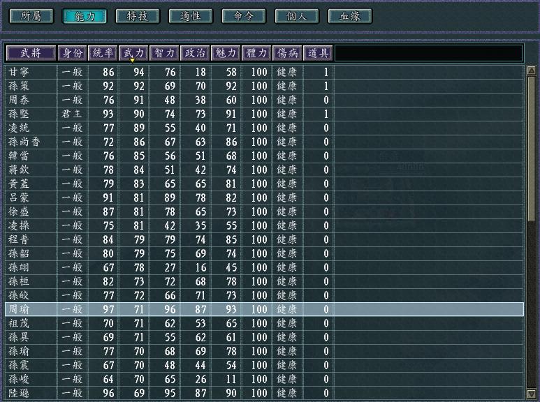 三国志11威力加强版英雄集结开局,三国志11威力加强版英雄集结孟获