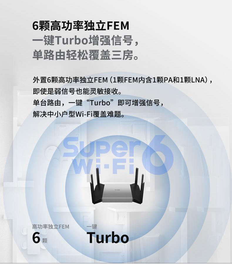 家用全屋wifi路由器,全屋wi-fi最省钱的方式