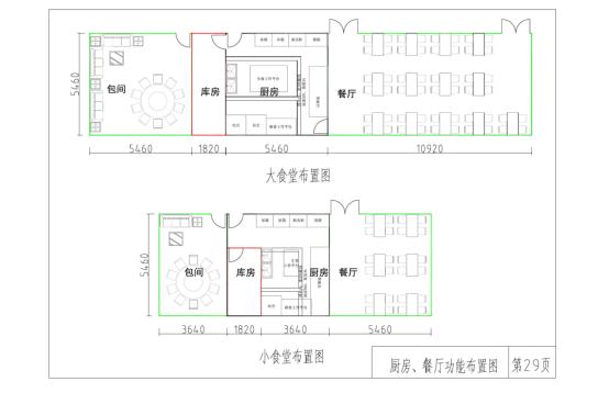 施工生活区平面布置,讲解平面布置图方案