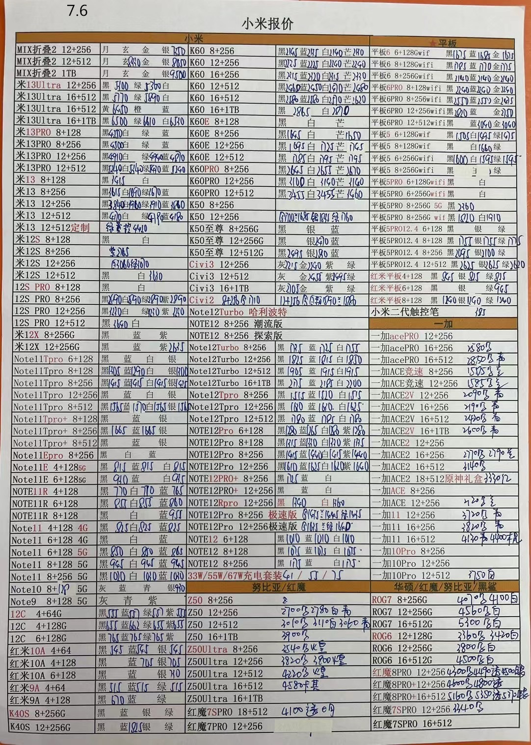华强北手机批发一手货源报价单,2024年1月11日华强北手机批发价