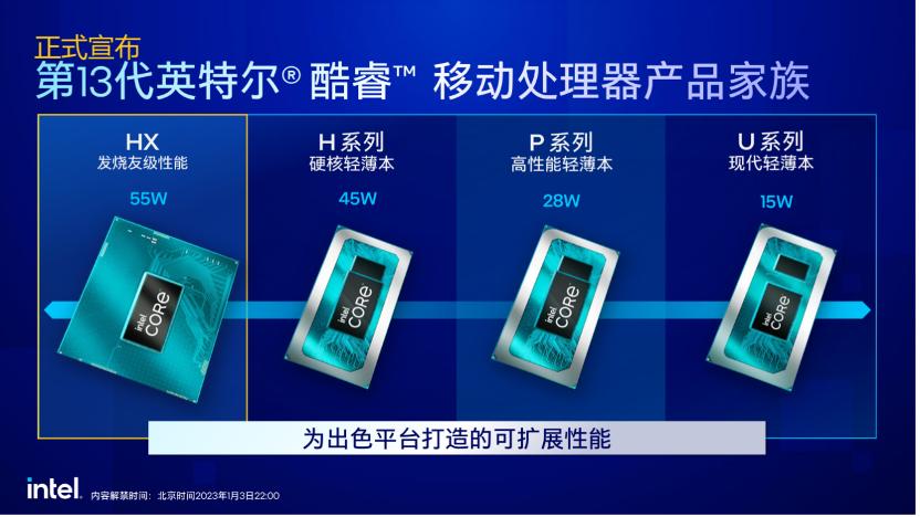 华硕灵耀x132.8koled屏超轻本,华硕灵耀13功能特点