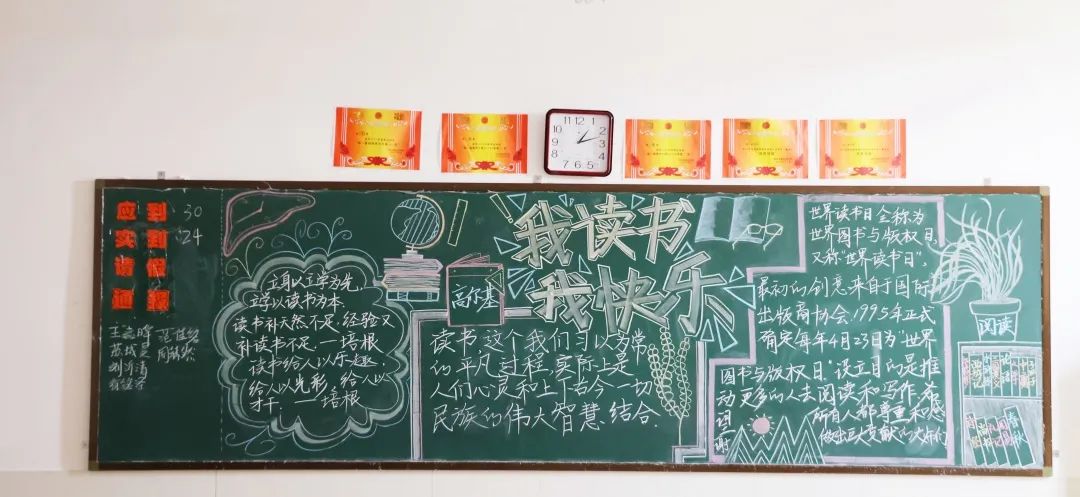 全网最火世界读书日手抄报,世界读书日黑板报设计图案