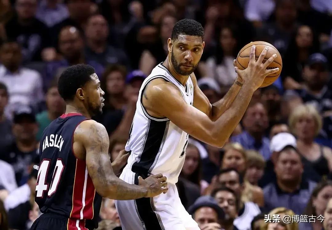 NBA历史地位排名,nba历史地位排行榜图