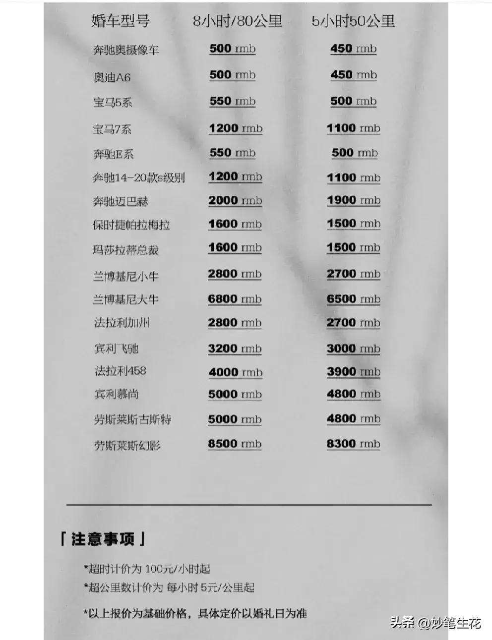 华为员工工资最新标准,华为员工2018工资标准