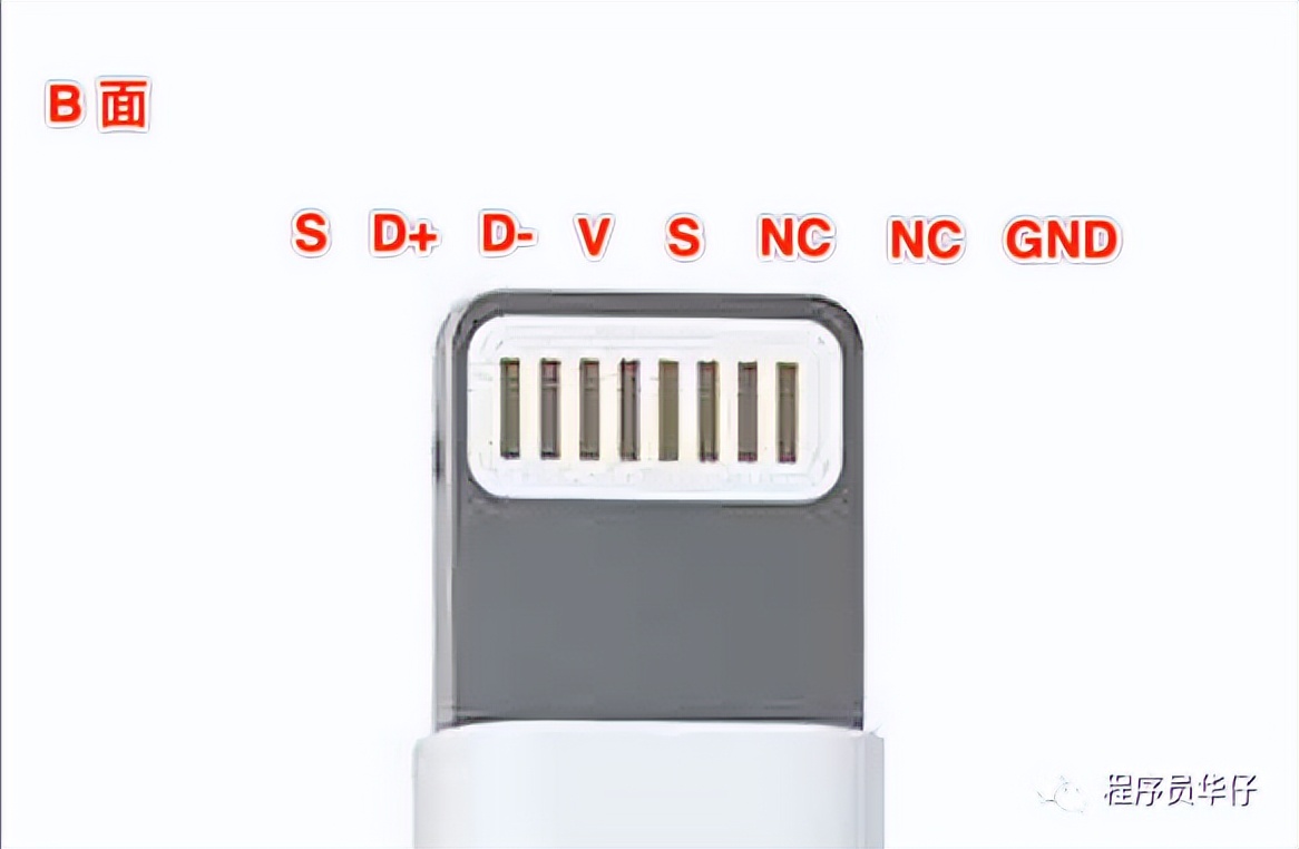 lightning接口黑科技,lightning和闪电接口的区别