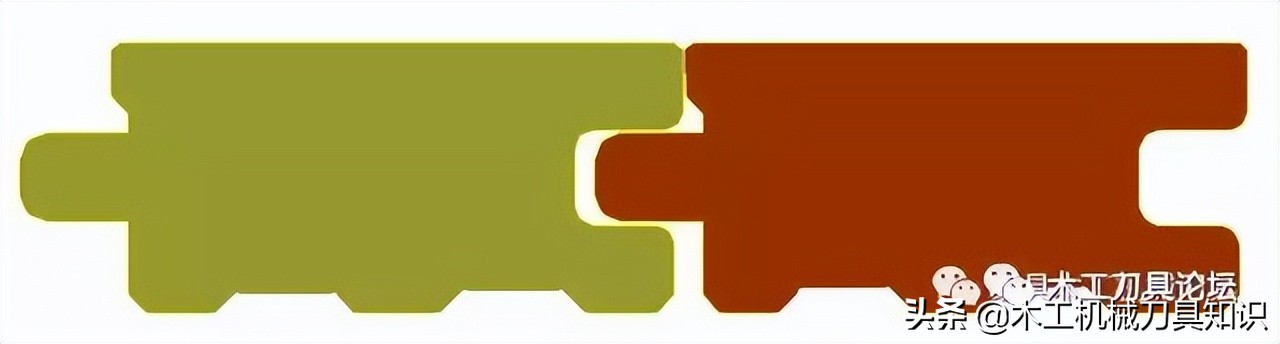 四面刨刀具的正确安装方法,四面刨刀具调试视频教程