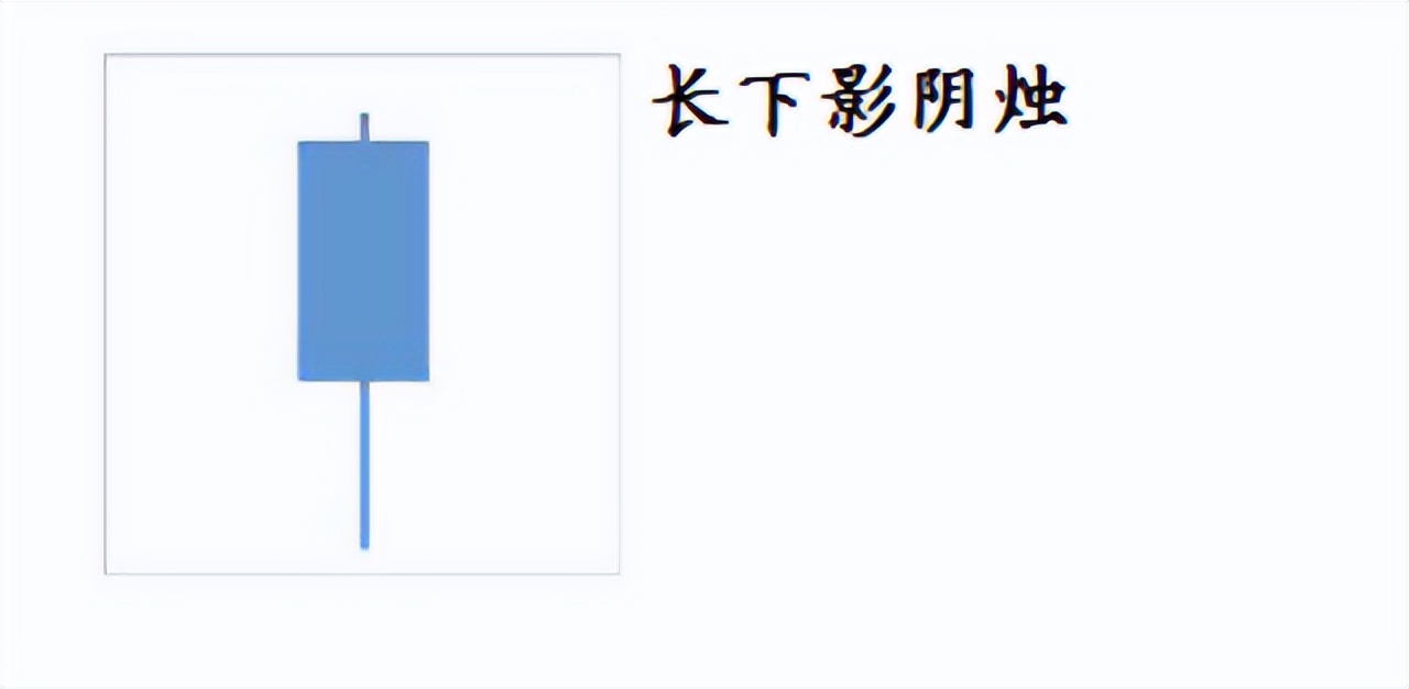 日本蜡烛图技术详解视频,蜡烛图讲解视频