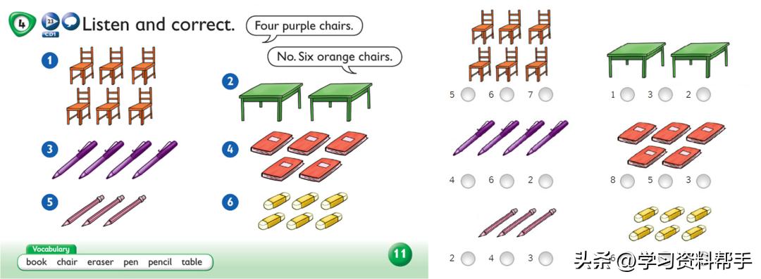 剑桥少儿英语kidsbox入门,剑桥国际少儿英语kidsbox入门级