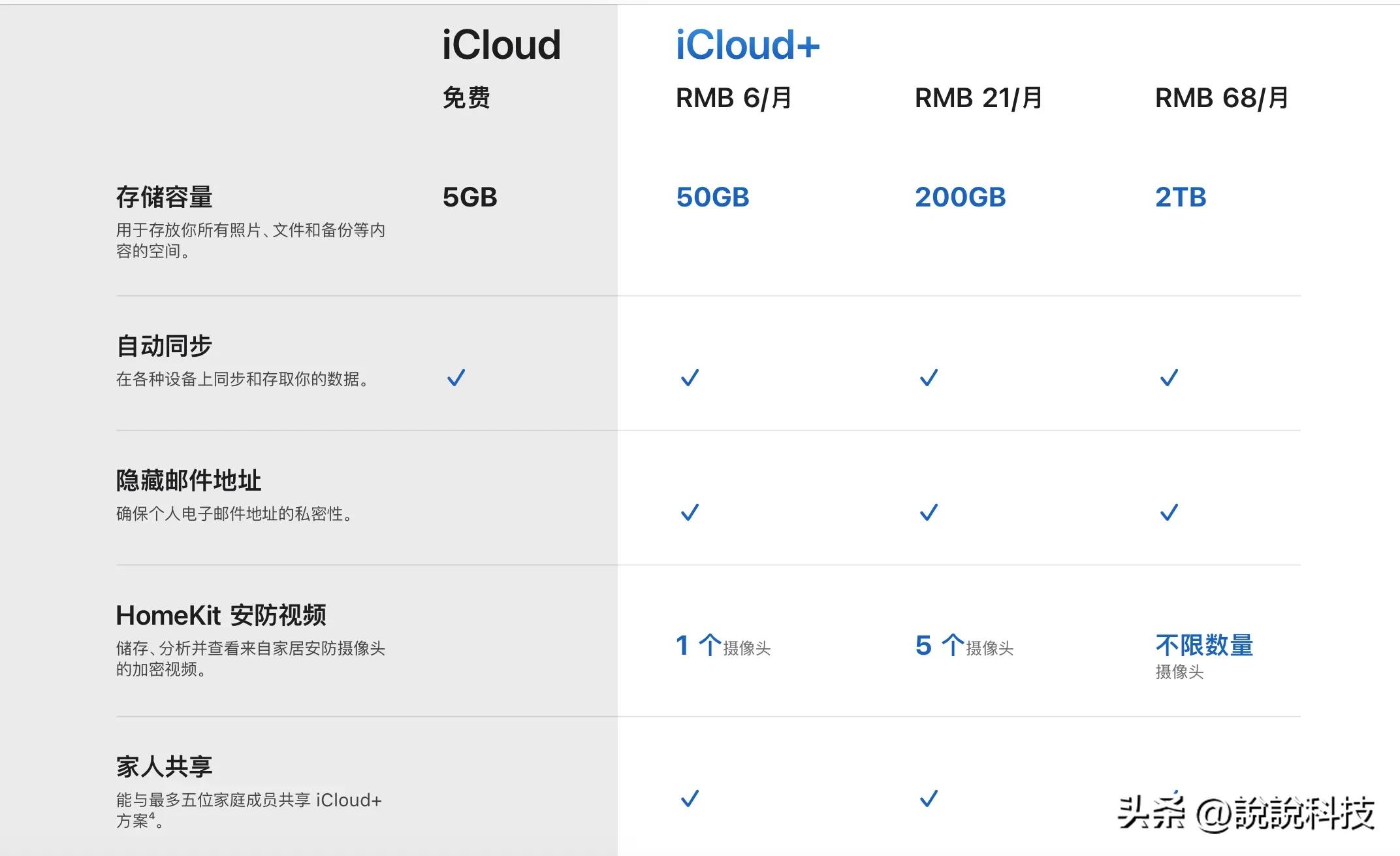 库克回应苹果降价多少钱,库克回应苹果大中华区降价