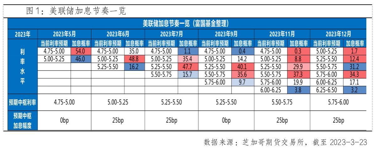 港股红利指数etf,港股红利指数ETF怎么样