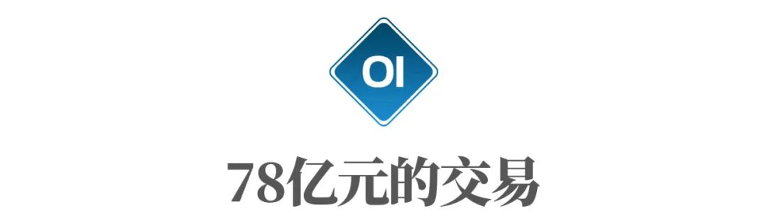 中企海外并购扩张,中企最成功海外并购