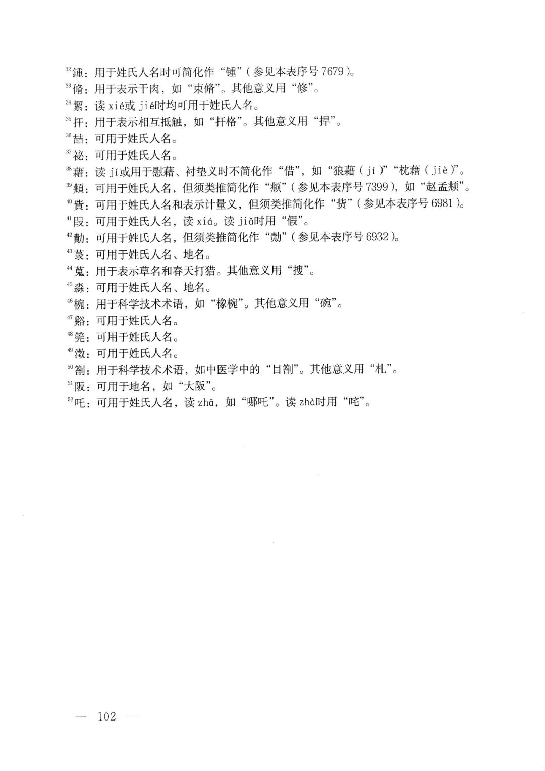 中字繁体字怎样写好看 (繁体字的体字如何写)