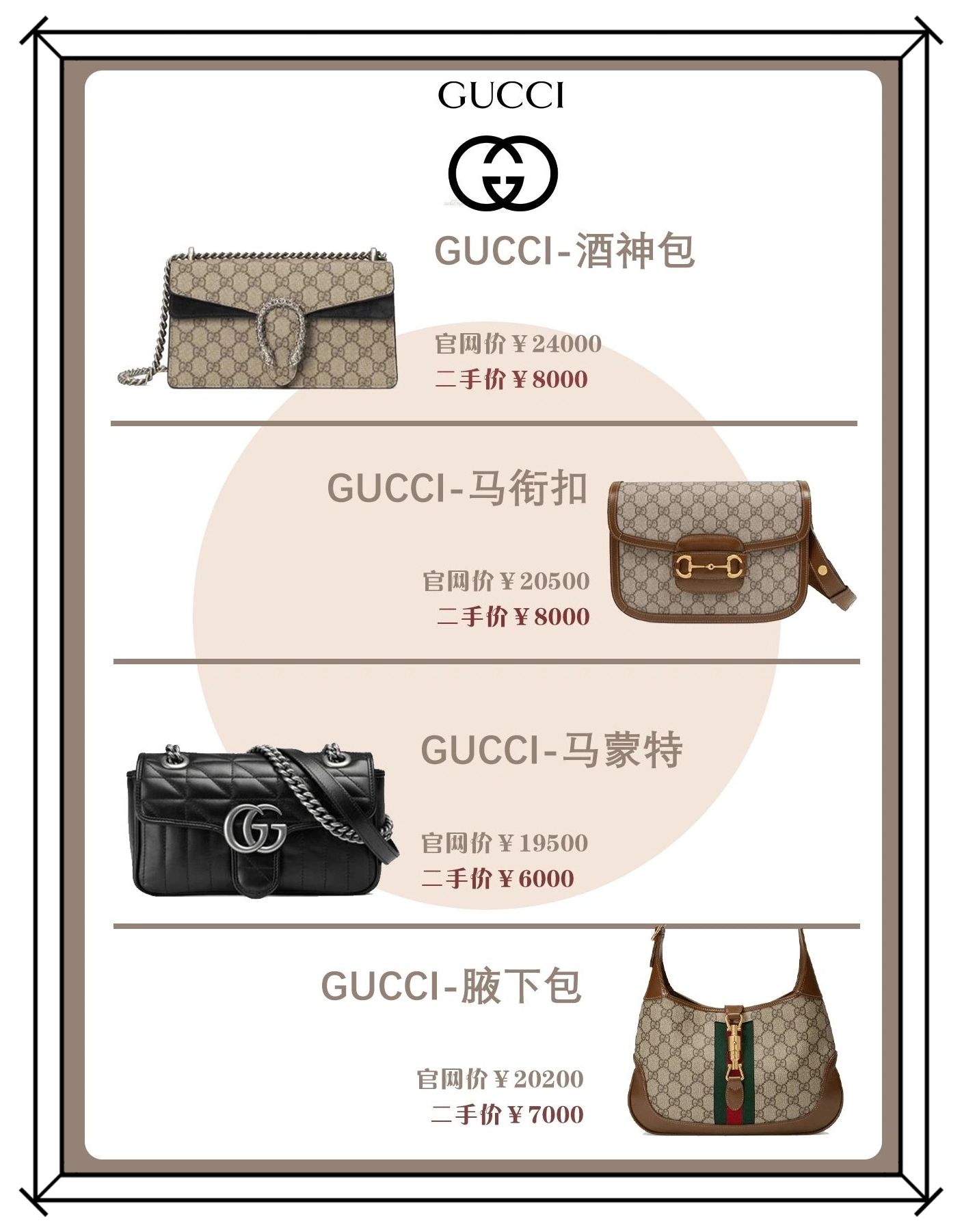 二手大牌奢侈品包包,二手奢侈品包包app