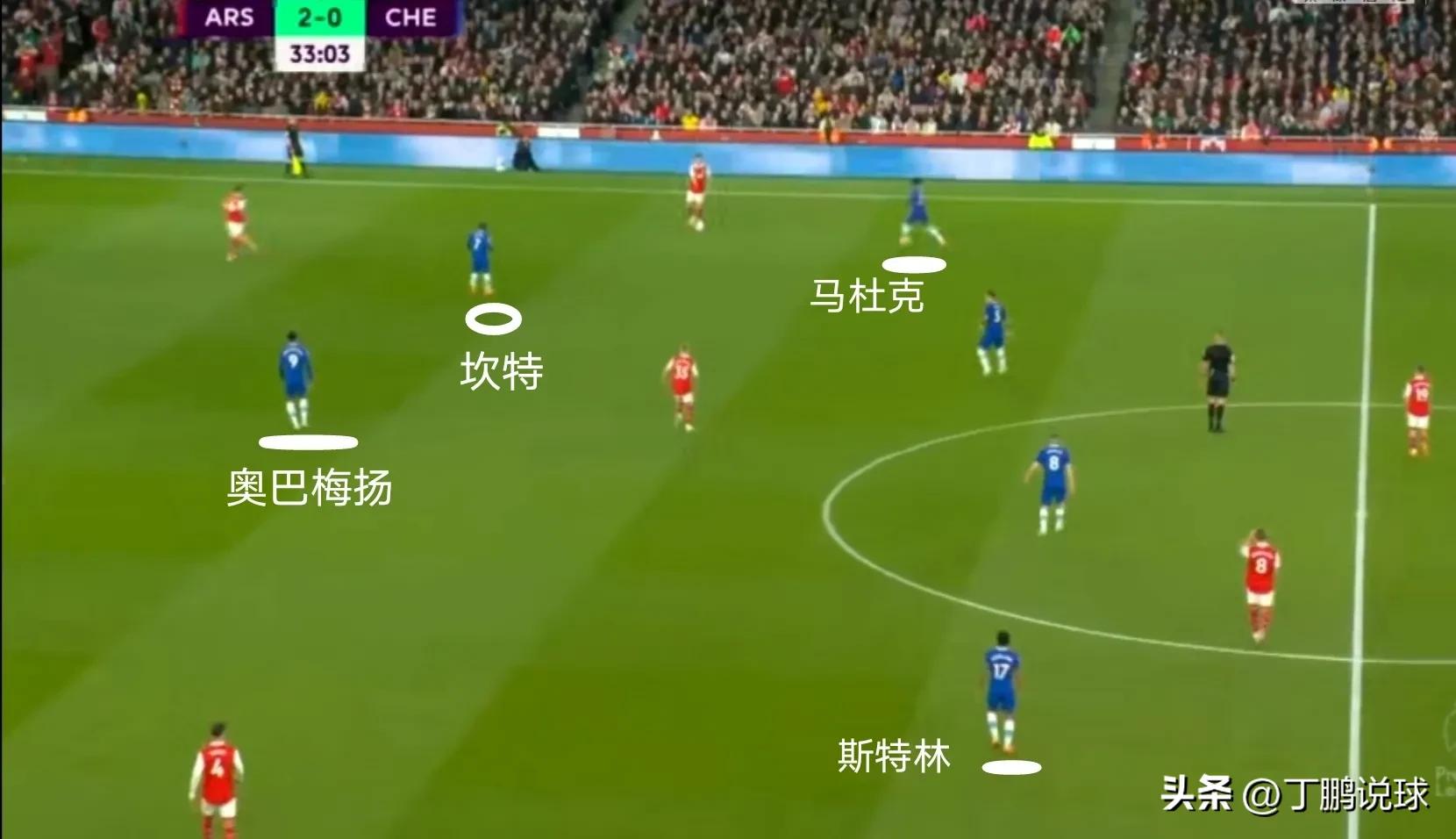 伦敦德比一边倒！整活的神灯和一盘散沙的蓝军，帮助枪手完成疗伤