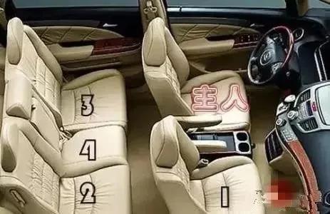 领导座次对照表,领导座次安排2021年修订版