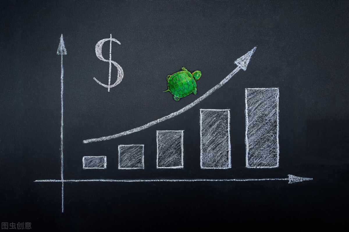 理财产品的irr收益,理财产品收益率计算公式