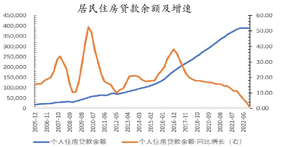 烧碱会腐蚀pvc管吗,pvc降价对烧碱影响