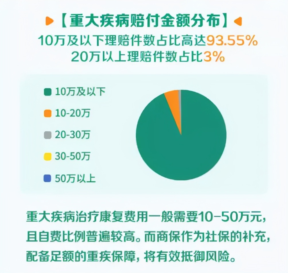 保险公司理赔年报,保险公司理赔年终报告汇总