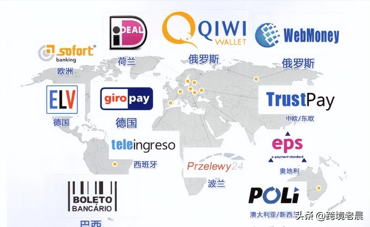 外贸独立站合法收款渠道,外贸收款方式个人