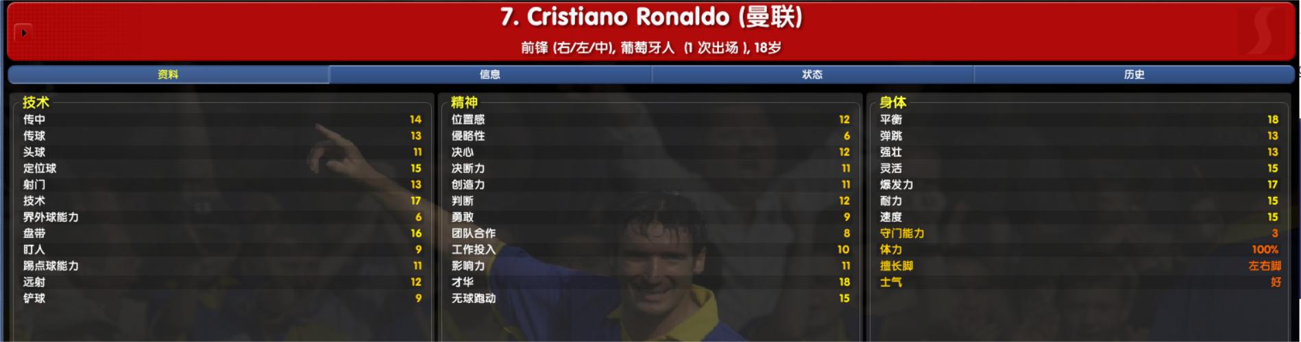 国际米兰0304阵容,国际米兰00-01赛季阵容