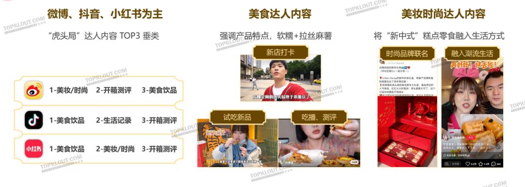 拆解新中式烘焙品牌,小糕点撑起大市场