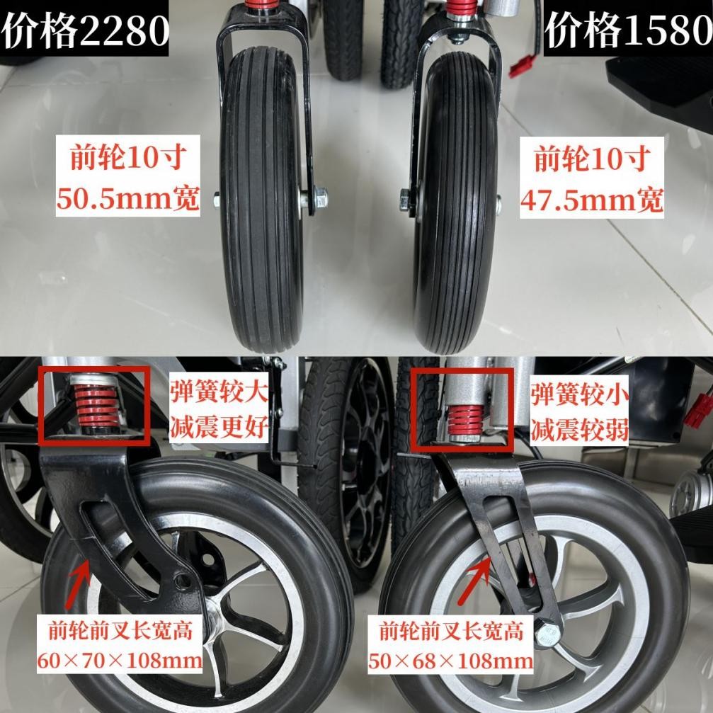 电动轮椅适合88岁老人使用吗,电动轮椅老年人个人能用吗