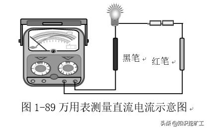 五金塑胶测量工具使用方法,五金品质部测量工具
