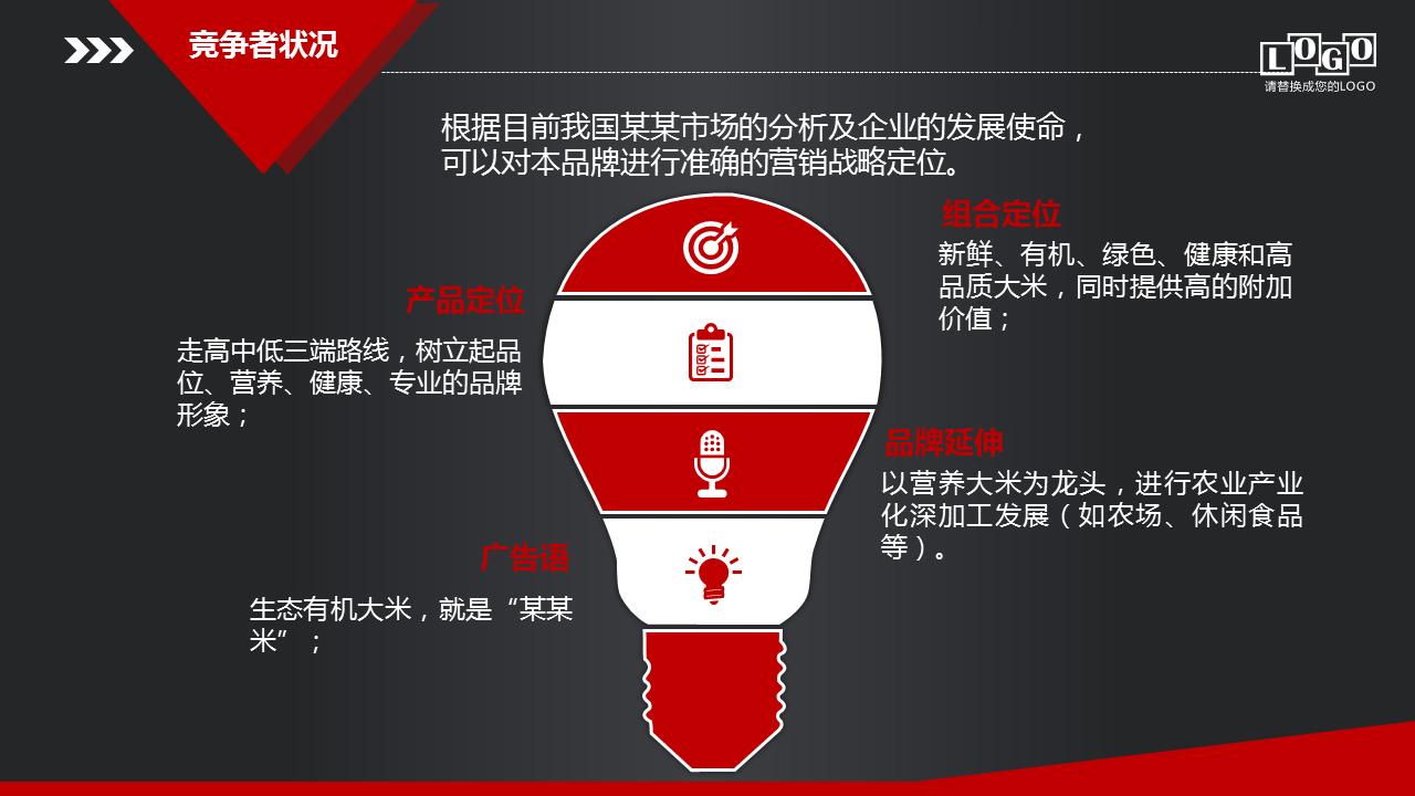 销售市场规划方案ppt图片,营销销售ppt