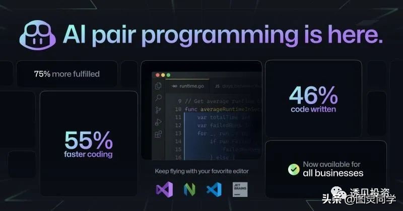 github访问速度很慢,github精准测试