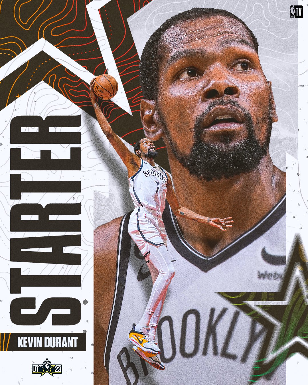 全明星队长詹姆斯杜兰特选人,全明星赛2018库里和老詹选人